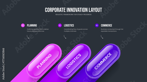 Corporate Strategy Three Step Infographic Presentation Template. Marketing Solution Slideshow Layout Vector Illustration. Company Development 3 Element Diagram Slide Design.