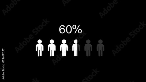 Human Progress Bar Reaching 100 Percent. From 0% to 100% Counter percentage of people symbol in Black background. Counting people and Demographics Concept 