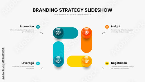 Minimalist Review Four Step Diagram Slideshow Design. Enterprise Briefing Frame Template Vector Illustration. Financial Plan 4 Option Infographic Presentation Layout.