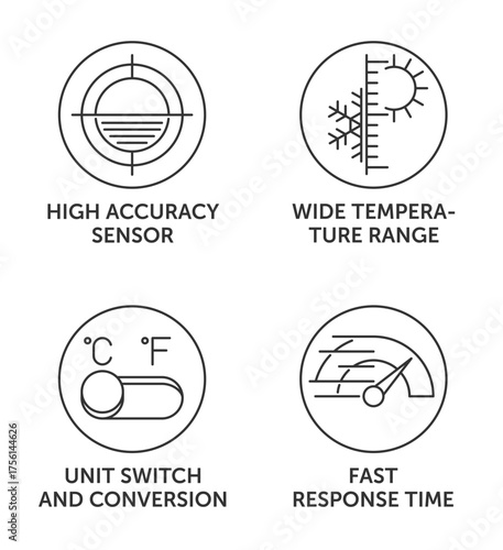 Icons set - High Accuracy, Wide range, Unit switch, Fast response. in thin line