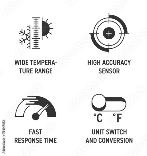 High Accuracy, Wide range, Unit switch, Fast response. in monochrome