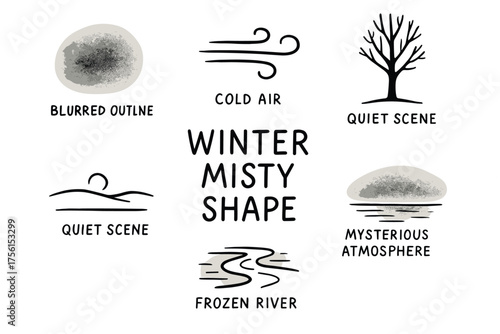 Illustrated icons representing winter themes, including blurred outline, cold air, quiet scene, mysterious atmosphere, and a frozen river.