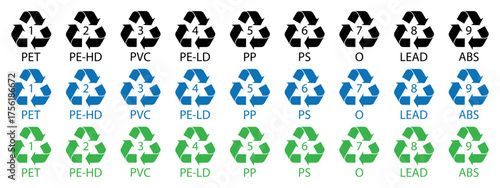 Plastic recycling symbols set with PET, HDPE, PVC, PP, PS, and other material codes in color variations. Triangular sign. Isolated vector illustration on a white background.