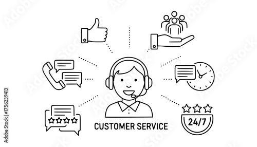 Vector art of customer service representative with headset surrounded by icons representing support, feedback, and availability