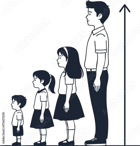 Illustration depicting the growth stages of a person from childhood to adulthood, showcasing height progression