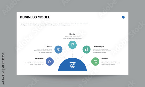 Modern Business Model Infographic Template | Corporate Presentation Slide Design