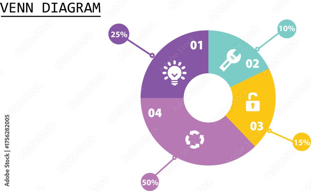 Fototapeta premium Venn diagram infographic