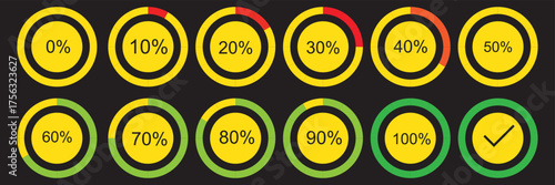 Loading circles and progress circles from 0 to 100 percent. loading bar circle. solid and line icon set. vector illustration. eps file.