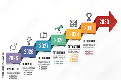 Timeline of innovation and achievement graphic
