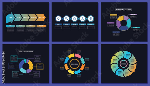 Business infographic collection set process workflow circular budget and continuous improvement charts