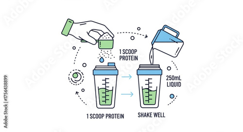Preparing protein shake with scoop of protein and liquid in a shaker bottle
