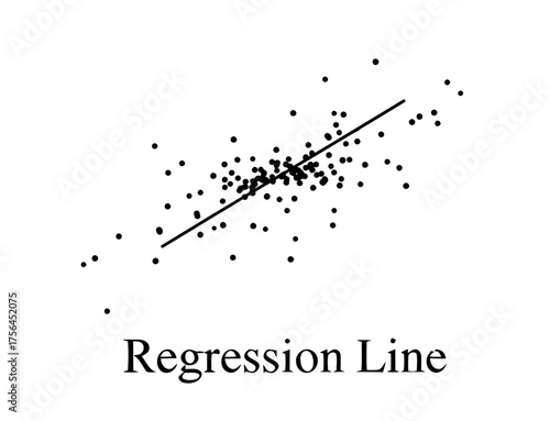 Graph illustrating a regression line with scattered data points representing correlation and statistical analysis, symbolizing trends and relationships in data visualization