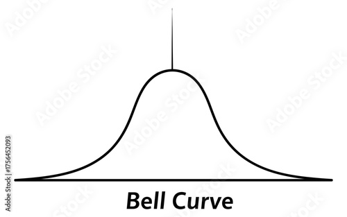 Vector illustration of a standard normal distribution, a bell curve graph used for probability theory and statistical analysis of combined data