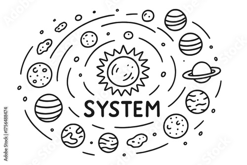 Doodle Solar System. Doodle solar system with planets, moons, and asteroids, center word “System” in black and white isolated