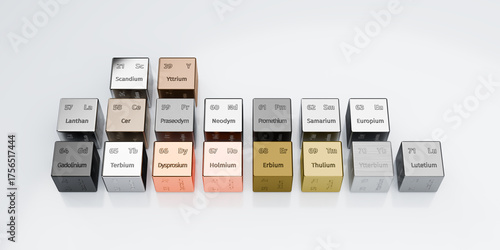 The 17 rare earth elements depicted as cubes with their atomic numbers, symbol and names engraved. Scandium, Yttrium, Neodym, Lanthan, Terbium, Lutetium, Holmium, Praseodym, Thulium, Ytterbium, Erbium