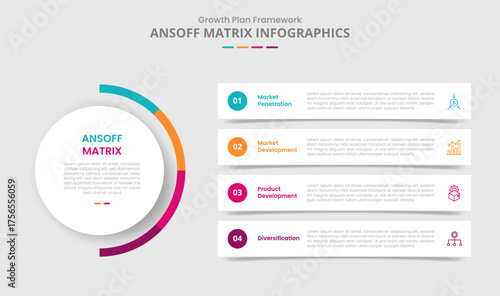 ansoff matrix for infographic with drop shadow style with main circle and long rectangle box stacked layer with 4 point list information