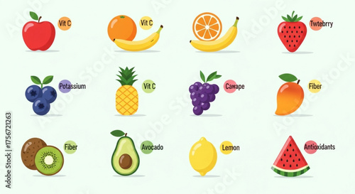 Collection of colorful fruit icons set of different fruit with nutrition information for healthy eating and lifestyle