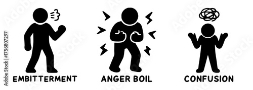 エモーション（恨み、怒り、混乱）、EMOTION (Embitterment, Anger Boil, Confusion)
