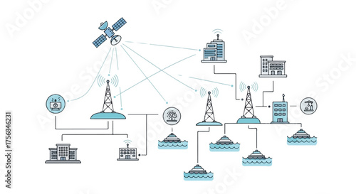 Infrastructure Network Communication System for Data Transmission