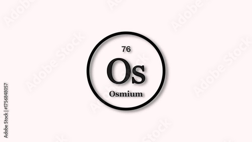 Osmium element icon animation. Atomic number 76, Chemical symbol Os, on white background 4k video.