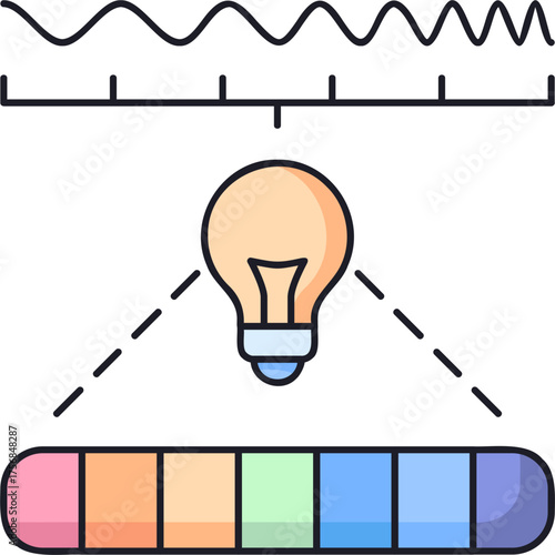 Electromagnetic Spectrum Sticker