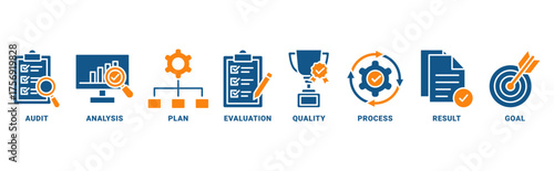 Assessment icon set vector concept with icon of audit, analysis, plan, evaluation, quality, process, results, goal 