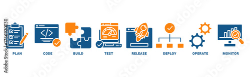 DevOps icon set vector concept with icon of plan, code, build, test, release, deploy, operate, monitor 