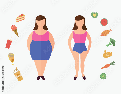 Before and after diet and fitness,Weight loss concept,Fat and thin woman,Healthy lifestyle,Vector illustration.