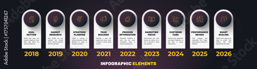 Business vector infographics with 9 circles and labels. Timeline visualization with nine steps for diagram, flowchart, banner, presentations, web, content, levels, chart, graphic