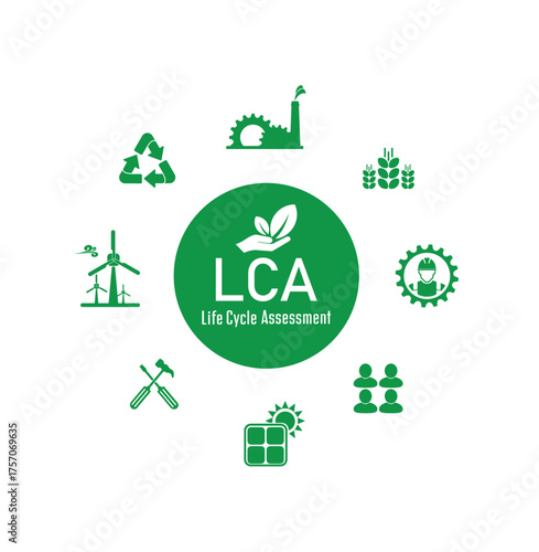 life cycle assessment sign on white background	