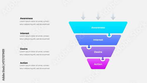 Infographic illustrating the marketing funnel stages Awareness, Interest, Desire, and Action. Ideal for concepts of marketing, business, customer acquisition, and strategic planning presentation