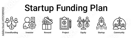 Startup Funding Plan banner web icon vector illustration concept for business with icon of Crowdfunding, Investor, Reward, Project, Equity, Startup.
