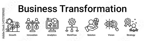 Business Transformation banner web icon vector illustration concept for business with icon of Growth, Innovation, Analytics, Workflow, Solution, Vision.