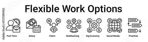 Flexible Work Options banner web icon vector illustration concept for business with icon of Part Time, Salary, Client, Multitasking, Gig Economy, Social Media.