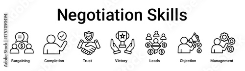 Negotiation Skills banner web icon vector illustration concept for business with icon of Bargaining, Completion, Trust, Victory, Leads, Objection.