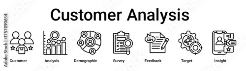 Customer Analysis banner web icon vector illustration concept for business with icon of Customer, Analysis, Demographic, Survey, Feedback, Target.