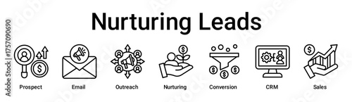 Nurturing Leads banner web icon vector illustration concept for business with icon of Prospect, Email, Outreach, Nurturing, Conversion, CRM.