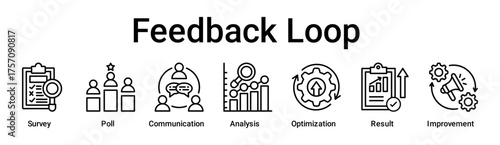 Feedback Loop banner web icon vector illustration concept for business with icon of Survey, Poll, Communication, Analysis, Optimization, Result.
