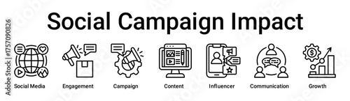 Social Campaign Impact banner web icon vector illustration concept for business with icon of Social Media, Engagement, Campaign, Content, Influencer, Communication.