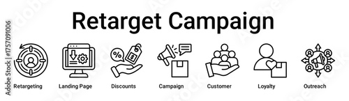Retarget Campaign banner web icon vector illustration concept for business with icon of Retargeting, Landing Page, Discounts, Campaign, Customer, Loyalty.