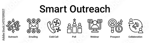 Smart Outreach banner web icon vector illustration concept for business with icon of Outreach, Emailing, Cold Call, Poll, Webinar, Prospect.