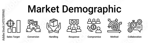 Market Demographic banner web icon vector illustration concept for business with icon of Sales Target, Conversion, Handling, Response, Compromise, Method.