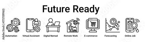 Future Ready banner web icon vector illustration concept for business with icon of Automation, Virtual Assistant, Digital Nomad, Remote Work, E-commerce, Forecasting, Online Job .