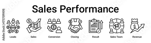 Sales Performance banner web icon vector illustration concept for business with icon of Leads, Sales, Conversion, Closing, Result, Sales Team.