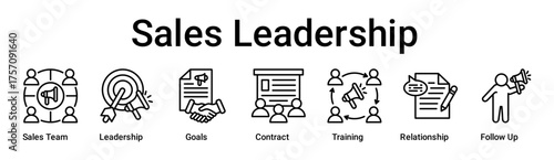Sales Leadership banner web icon vector illustration concept for business with icon of Sales Team, Leadership, Goals, Contract, Training, Relationship, Follow .