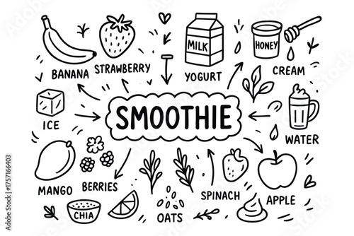 Smoothie ingredients: fruits, milk, honey, yogurt, and more in a fun doodle design