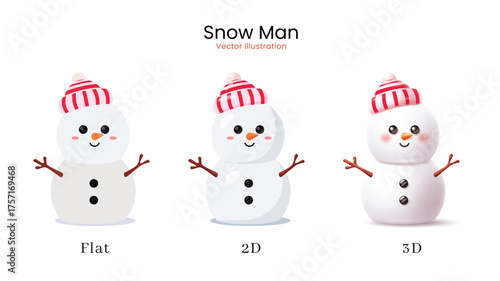 Adorable snowman in flat, 2D, and 3D vector styles for winter and Christmas designs.
