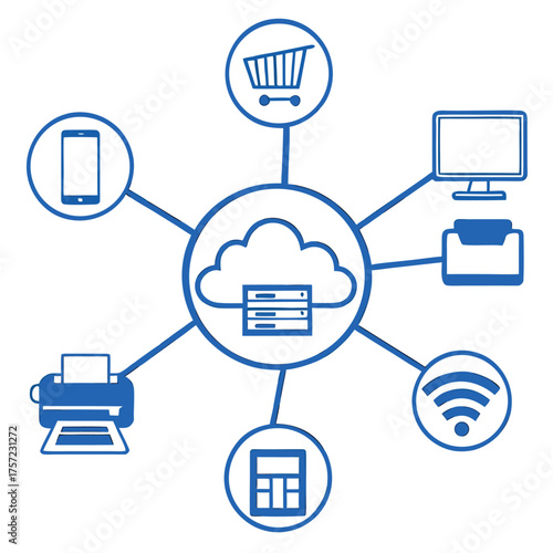Blue cloud connects the computer, printer, calculator, wifi, cellphone and shopping cart