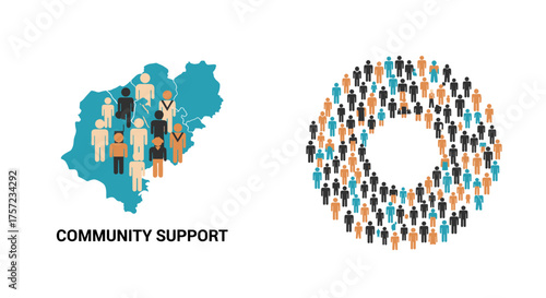 Community support shown with people on a map and in a circle
