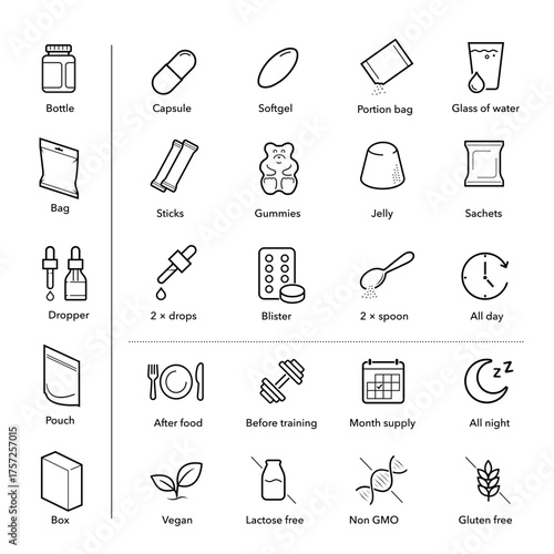 Types of packaging for supplements with elements use instructions icon sheet. The outline icons are well scalable and editable. Contrasting elements for icons, signs, different backgrounds. EPS10.